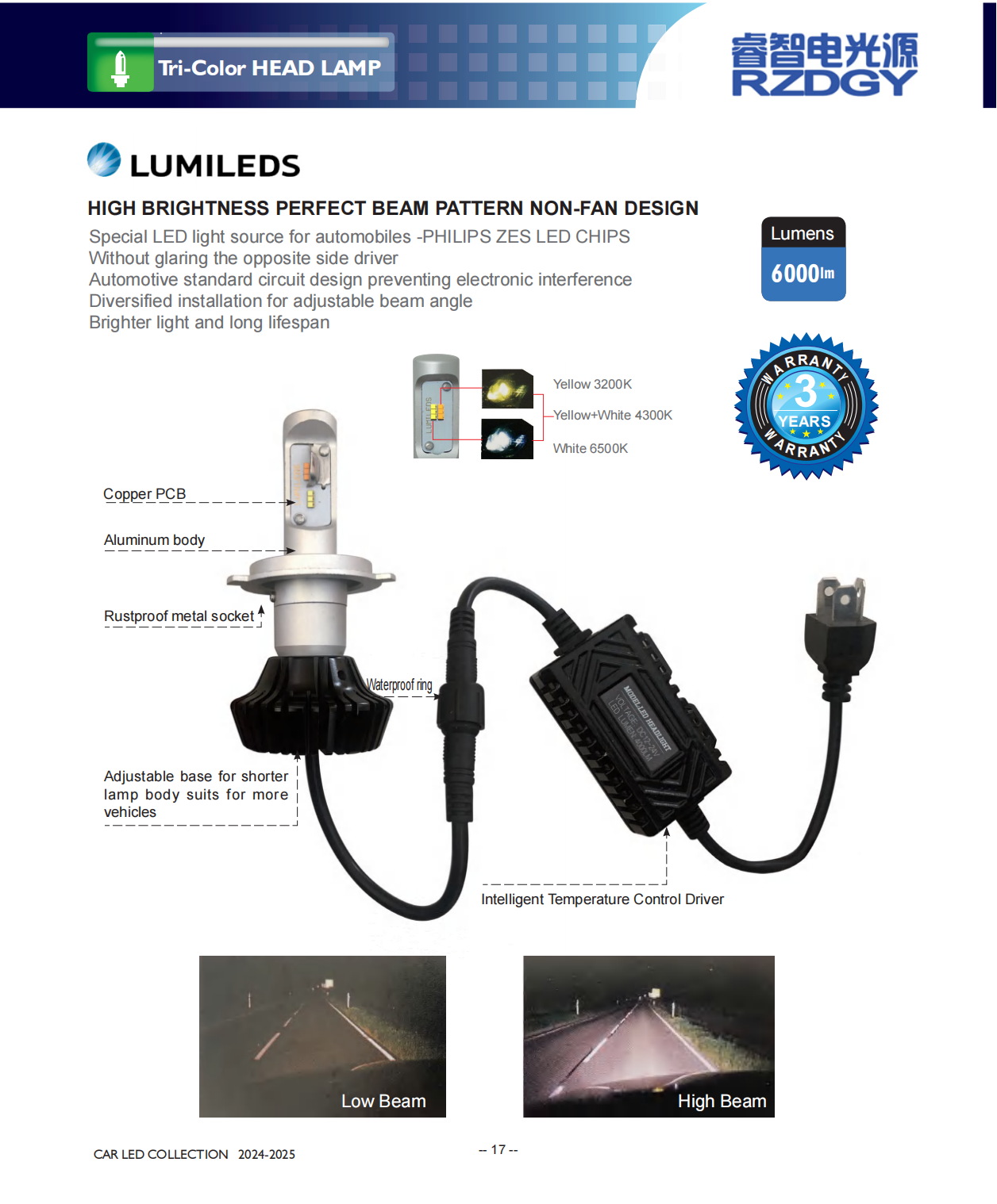 LED LED LIGHT APOSSELES SALES SALES 