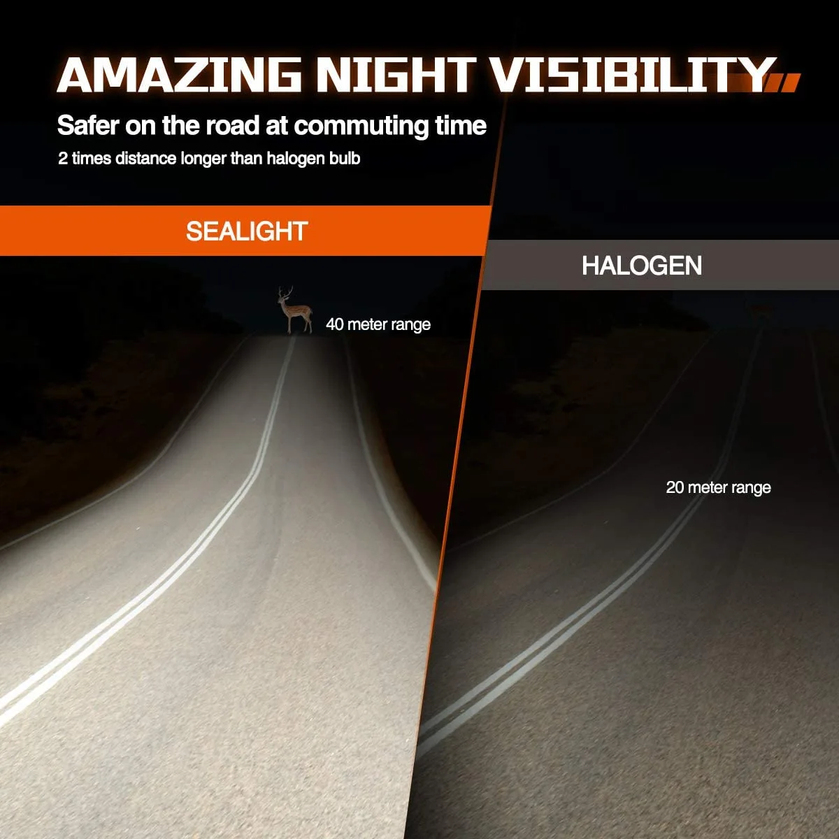 Solução de iluminação LED