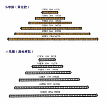 Habitação aeroespacial de alumínio - 30% de névoa LED mais clara que o estoque, à prova de vibração