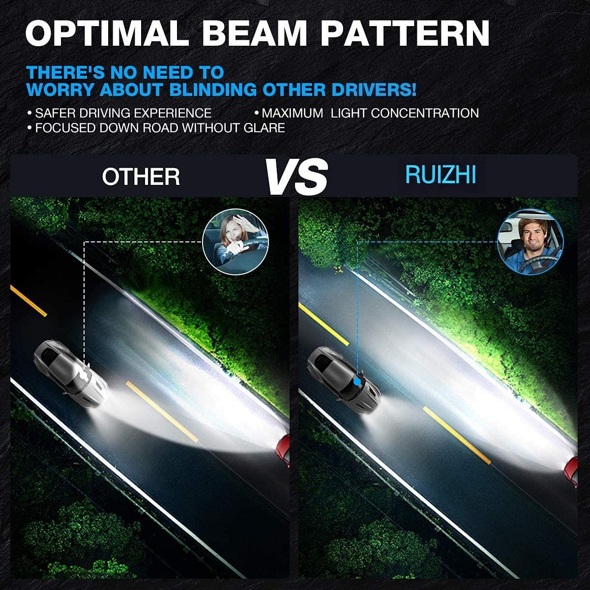 Solução de iluminação LED