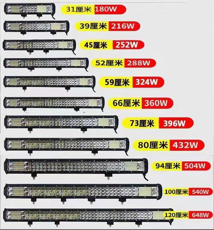270 ° LIGUNDA DE TRABALHO DE LED LED - alta visibilidade para as bicicletas Harley/Adv